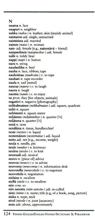 Finnish-English / English-Finnish Hipp Dictionary and Phrasebook