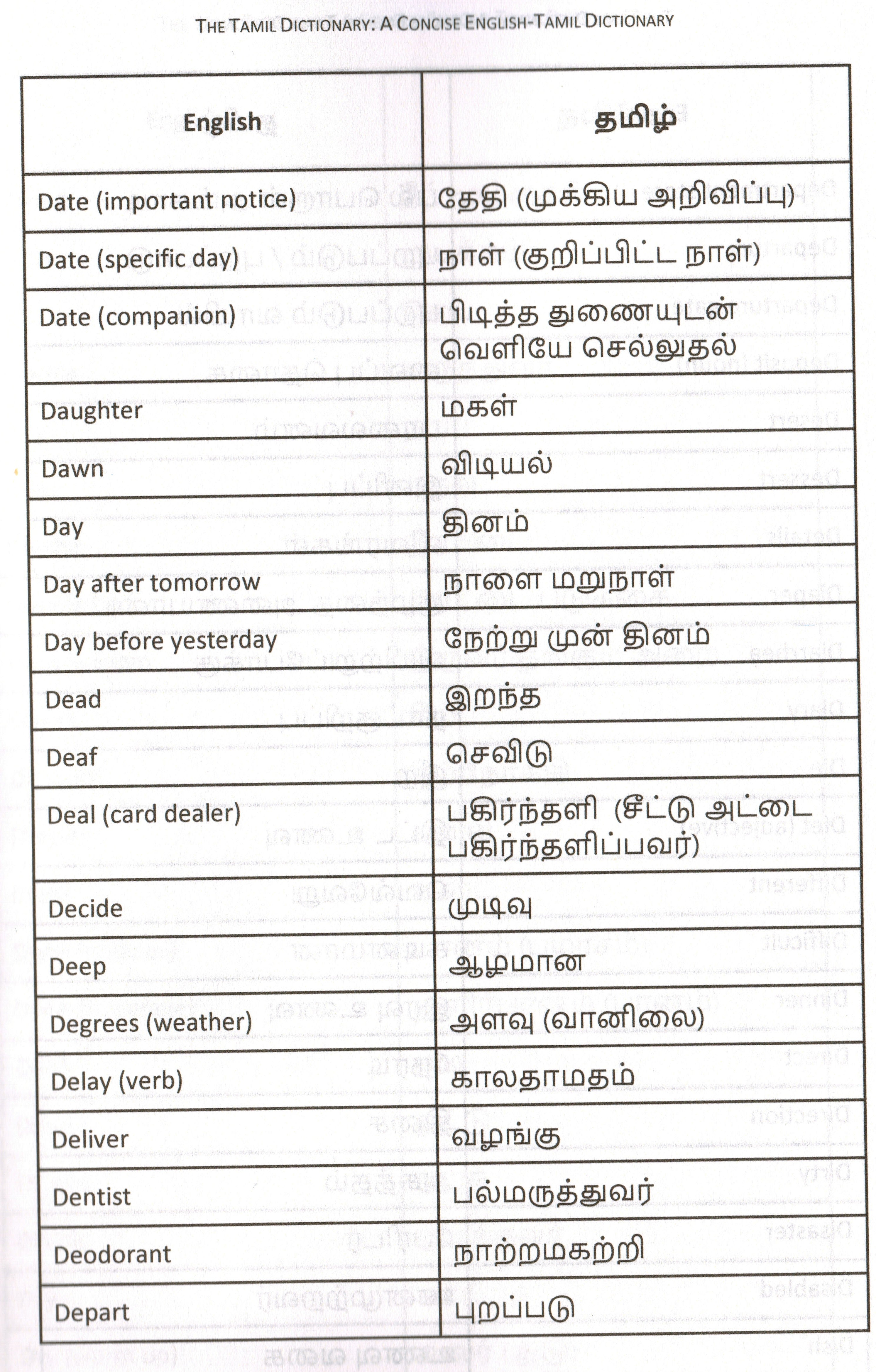 Tamil-English / English-Tamil Concise Dictionary