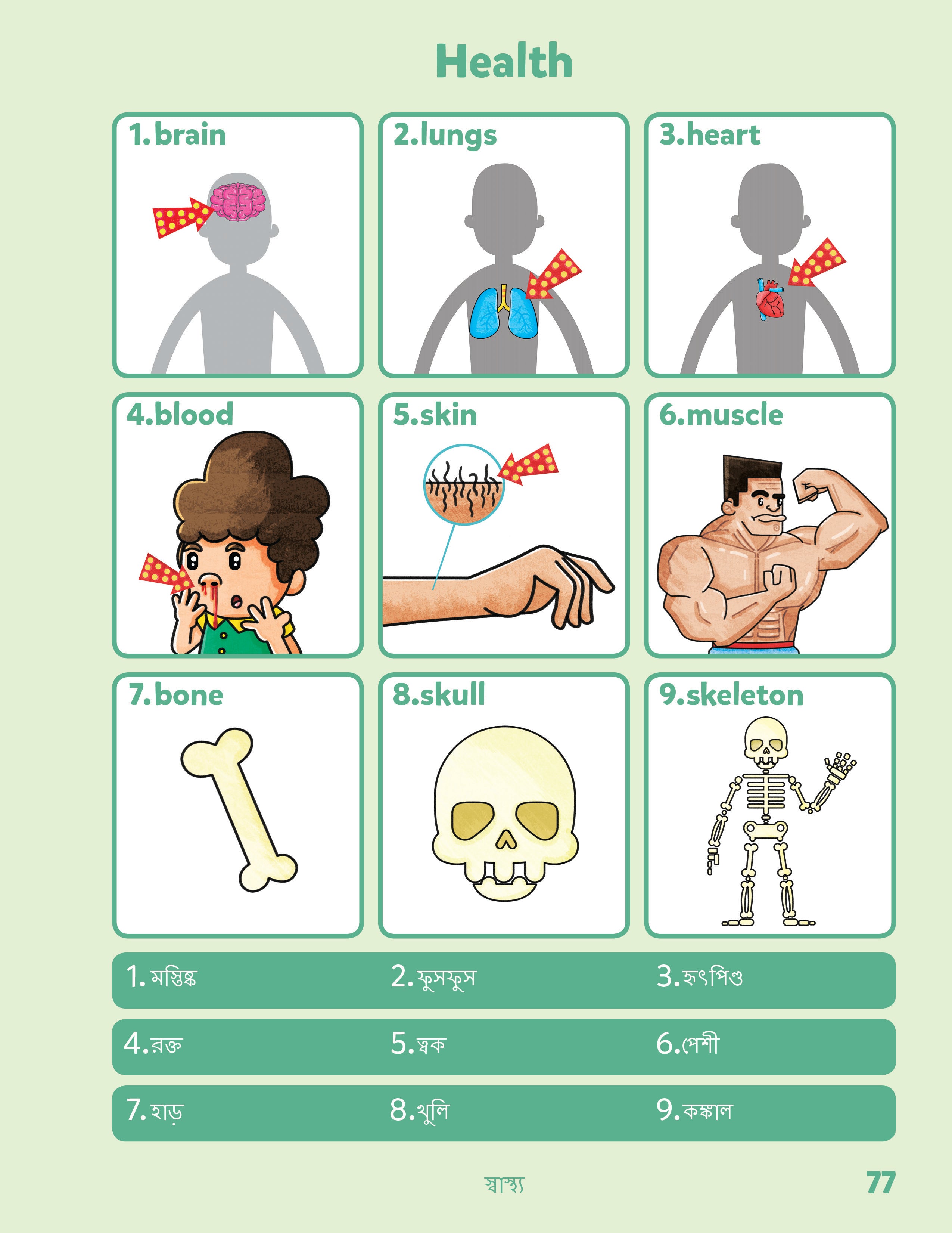 Bengali-English Sesma Children's Bilingual Picture Dictionary