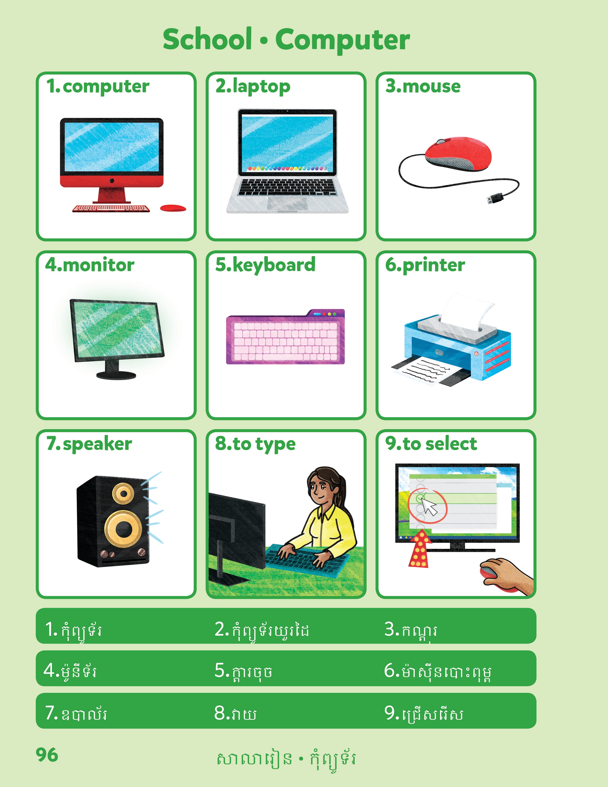 Cambodian-English Sesma Children's Bilingual Picture Dictionary
