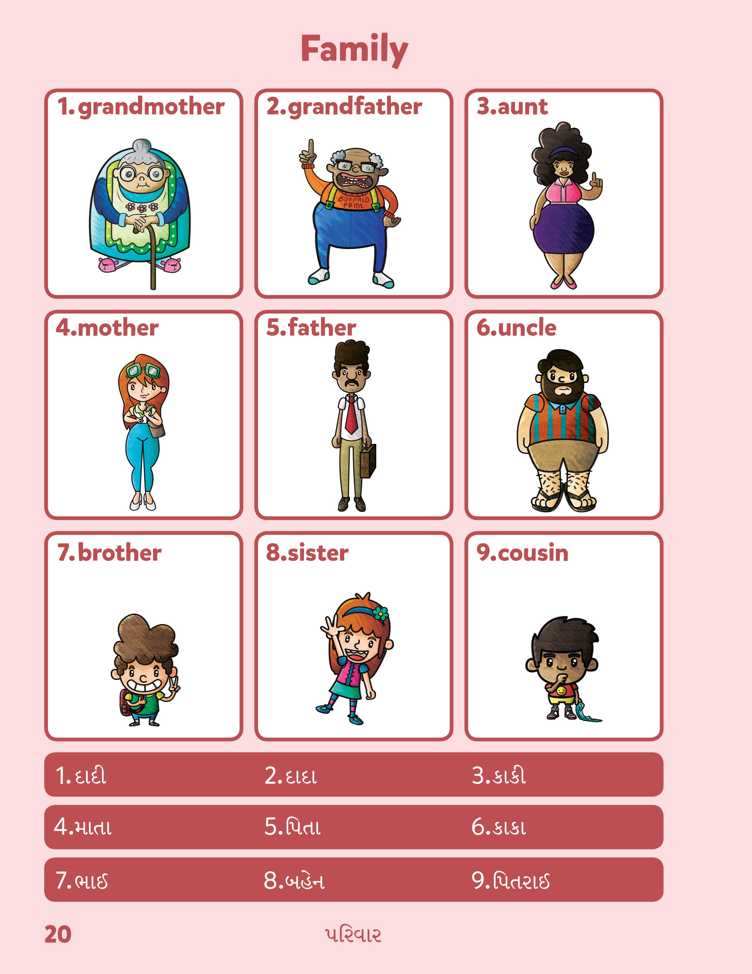 Gujarati-English Sesma Children's Bilingual Picture Dictionary