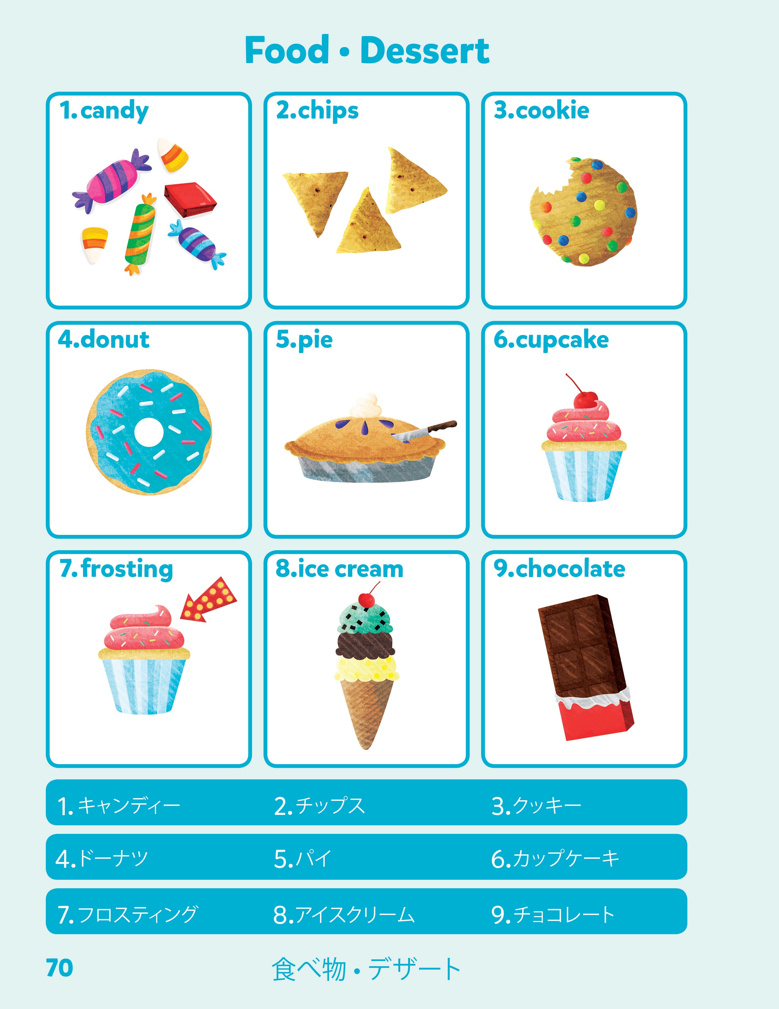 Japanese-English Sesma Children's Bilingual Picture Dictionary