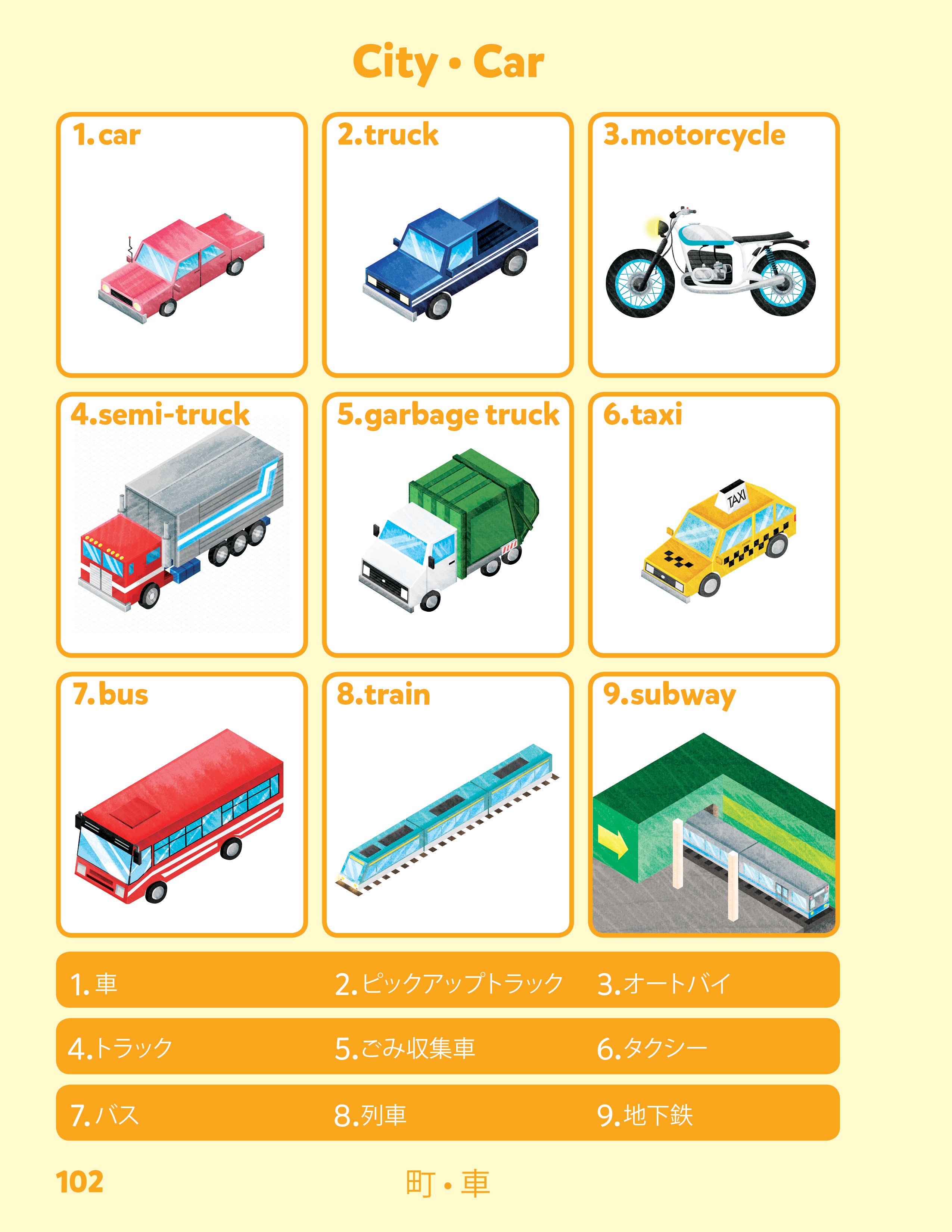 Japanese-English Sesma Children's Bilingual Picture Dictionary