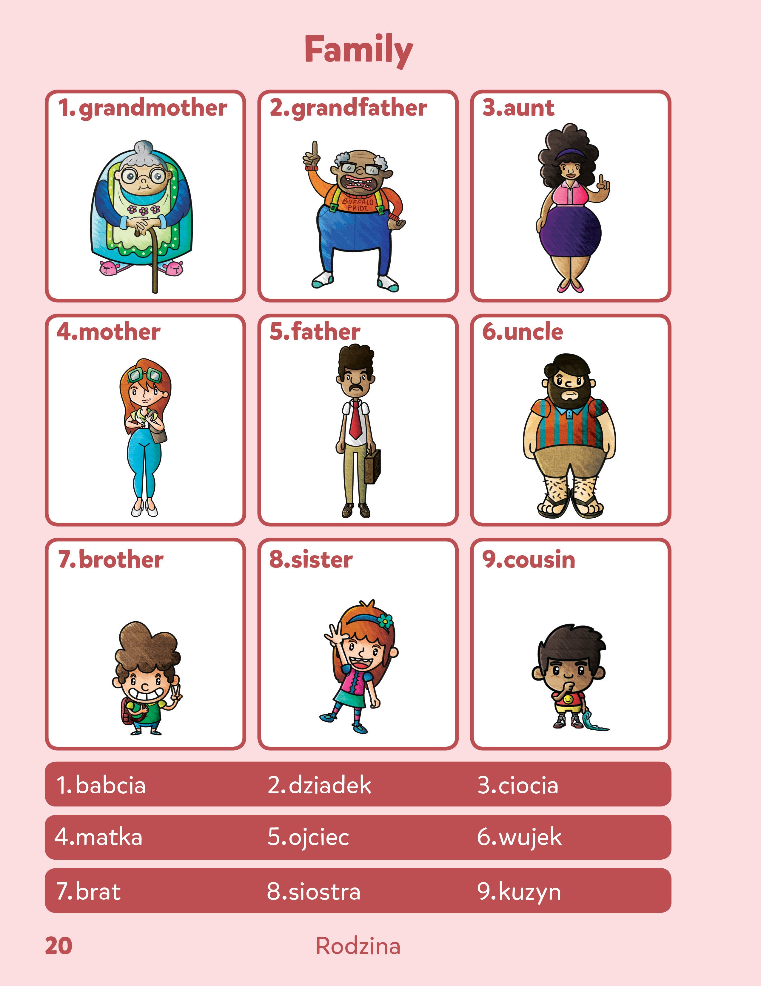 Polish-English Sesma Children's Bilingual Picture Dictionary