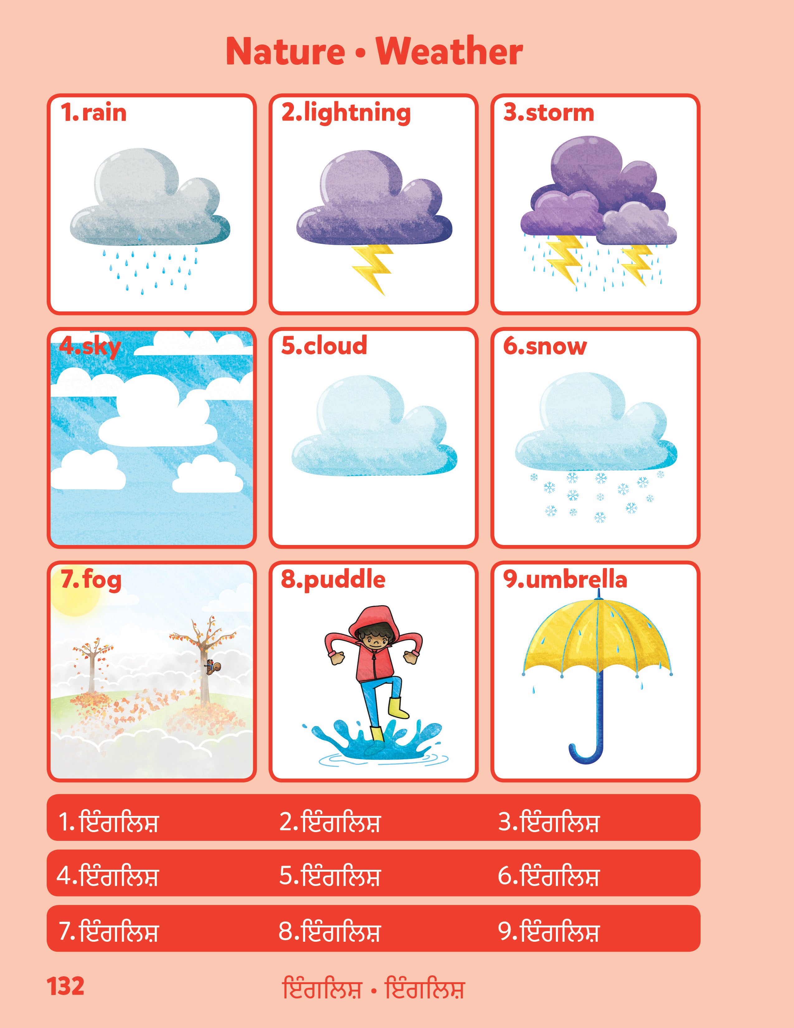 Punjabi-English Sesma Children's Bilingual Picture Dictionary