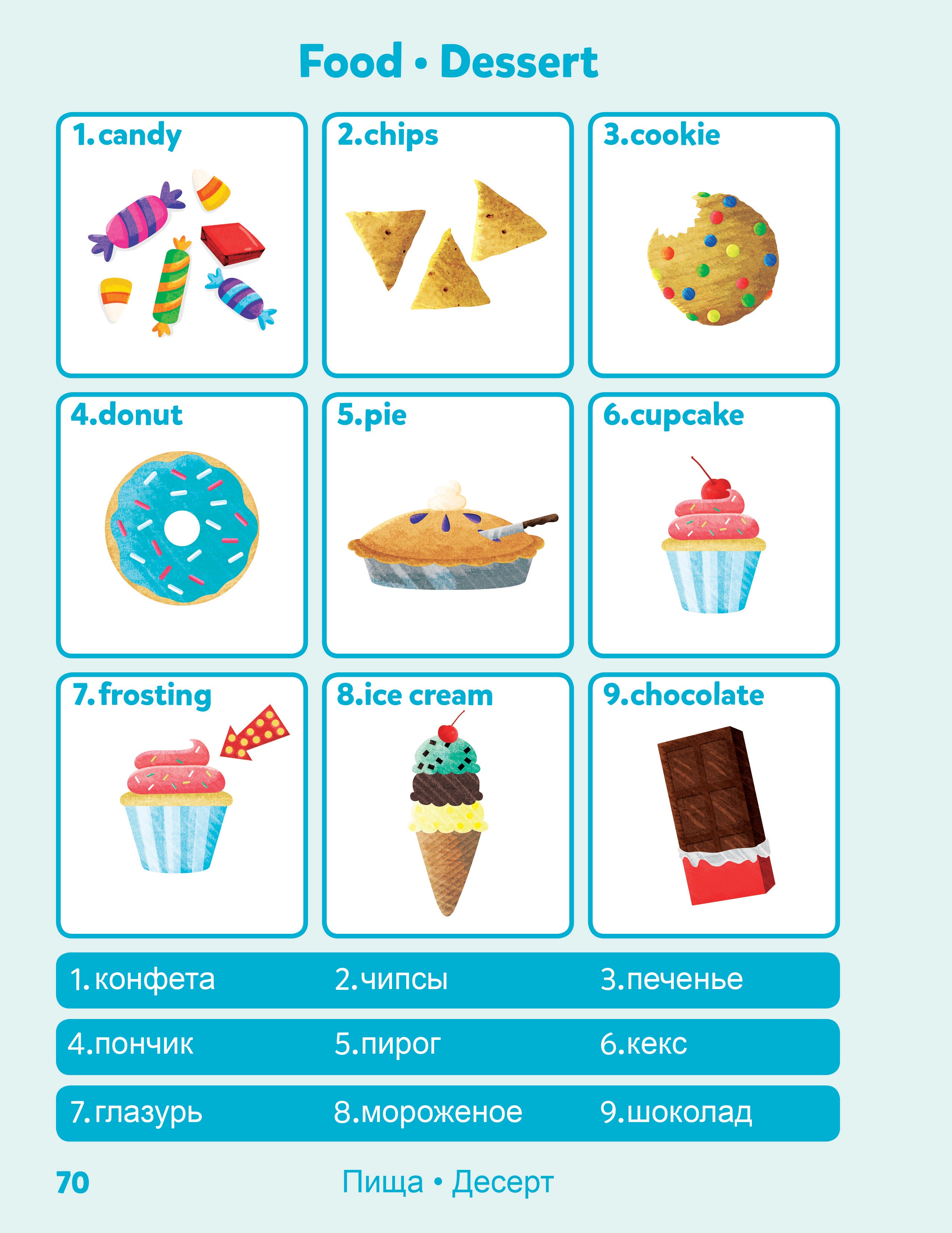 Russian-English Sesma Children's Bilingual Picture Dictionary