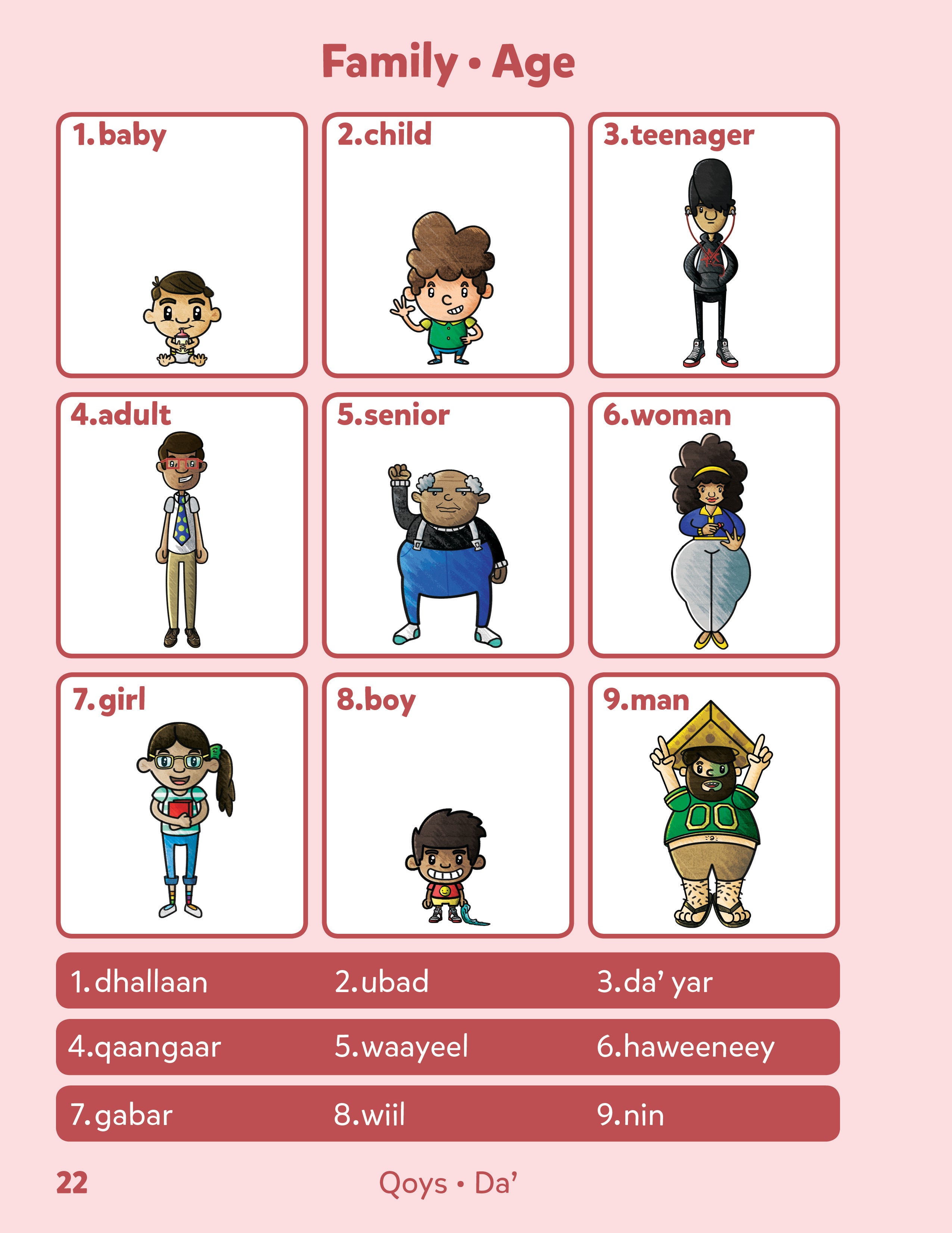 Somali-English Sesma Children's Bilingual Picture Dictionary