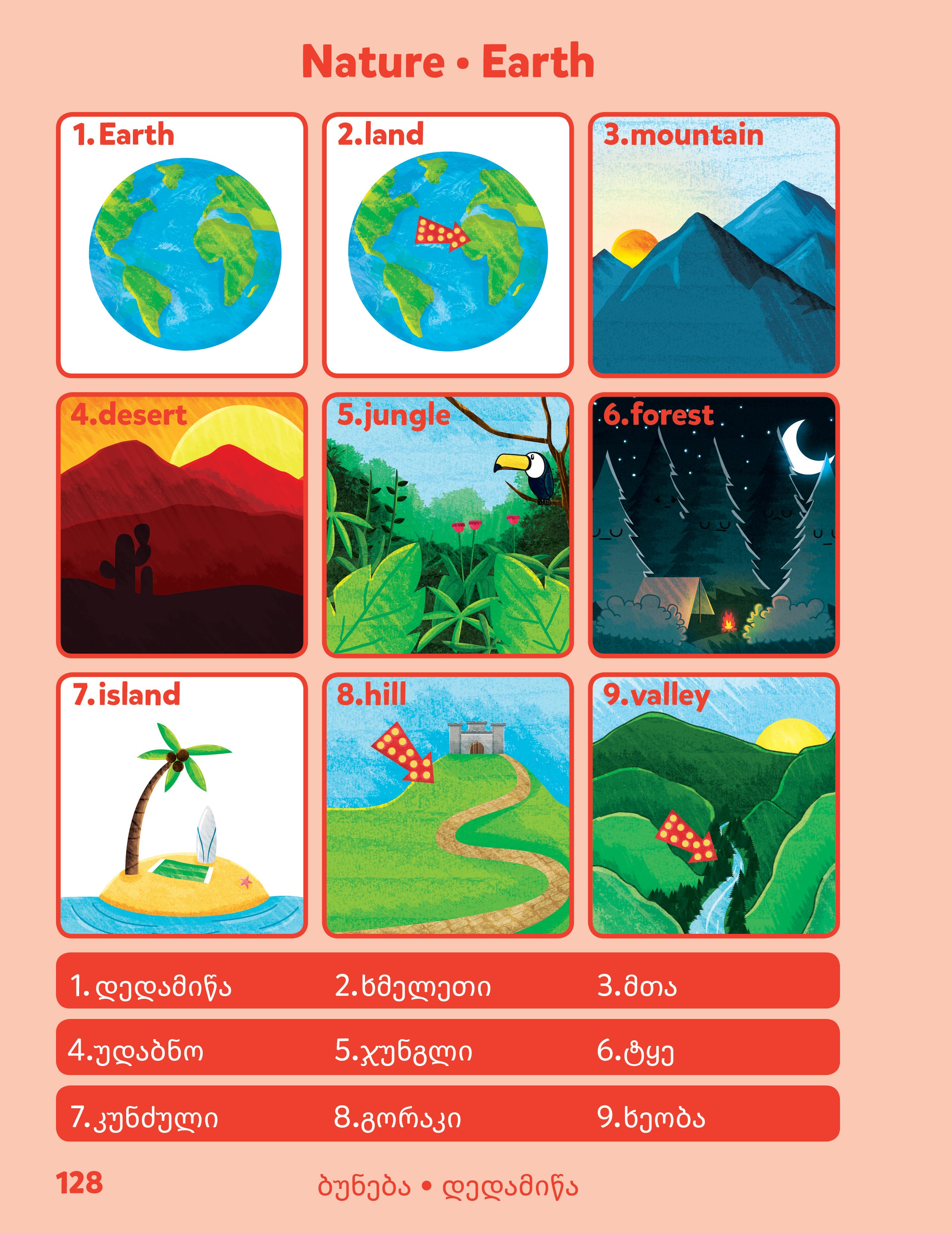 Georgian-English Sesma Children's Bilingual Picture Dictionary