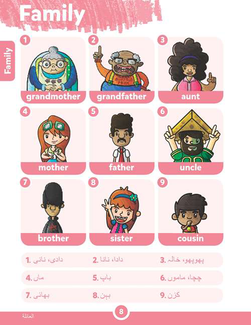 Urdu-English Bilingual Bear Picture Dictionary