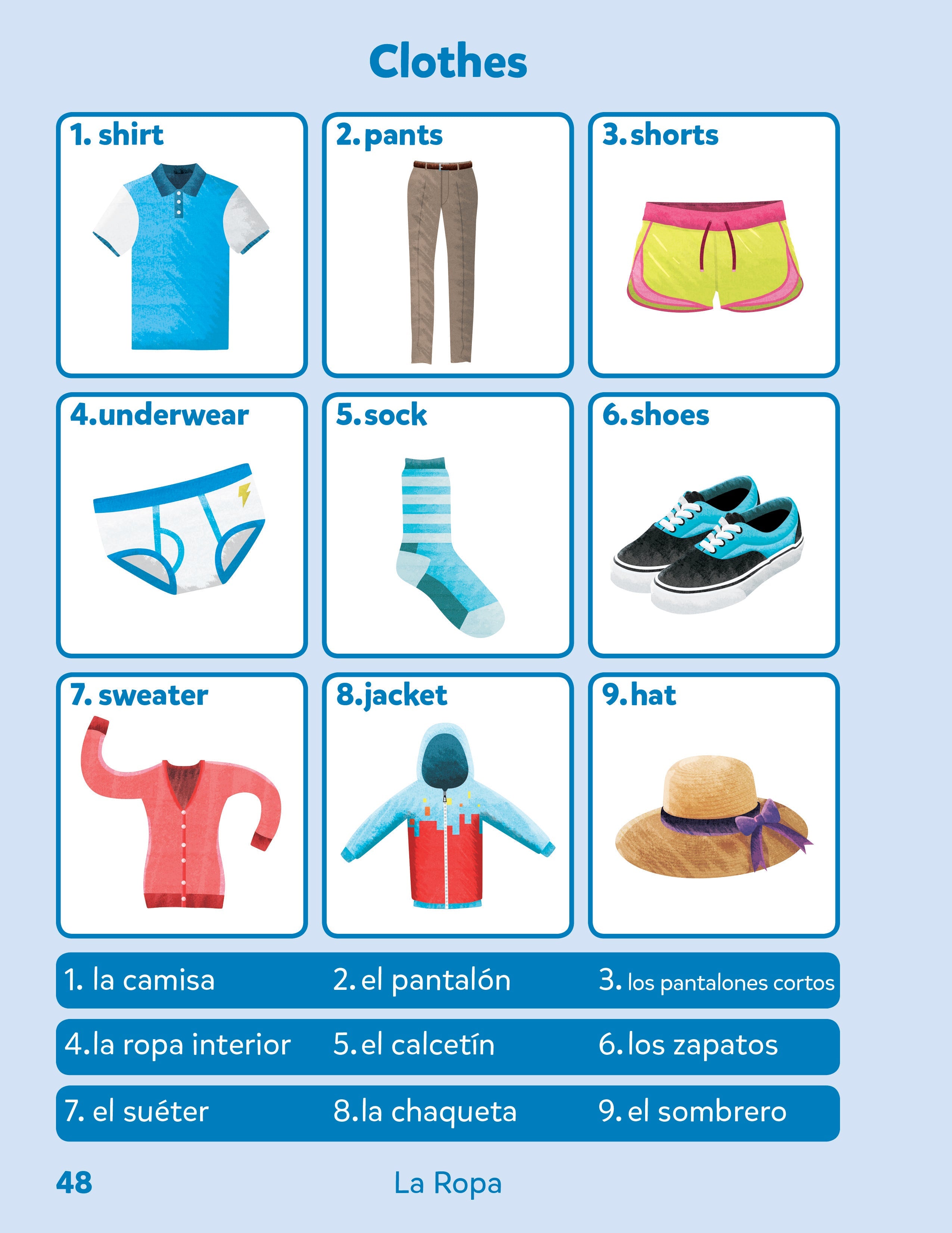 SESMA interior page: Clothes chapter with numbered illustrations