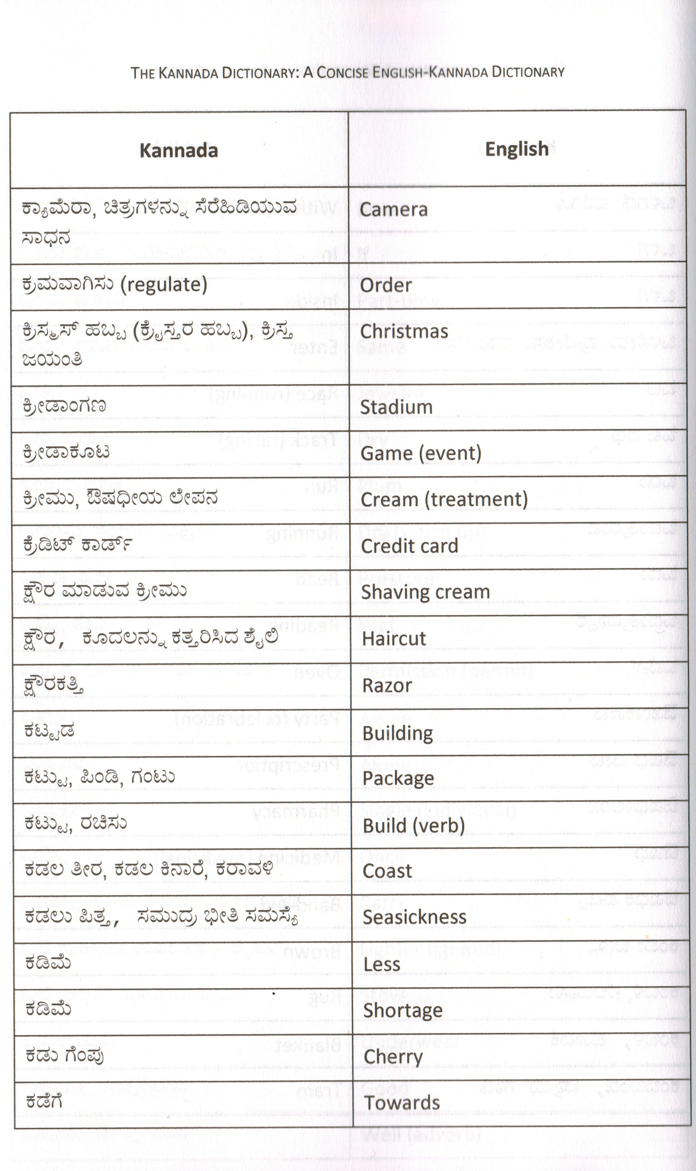 Kannada-English / English-Kannada Concise Dictionary