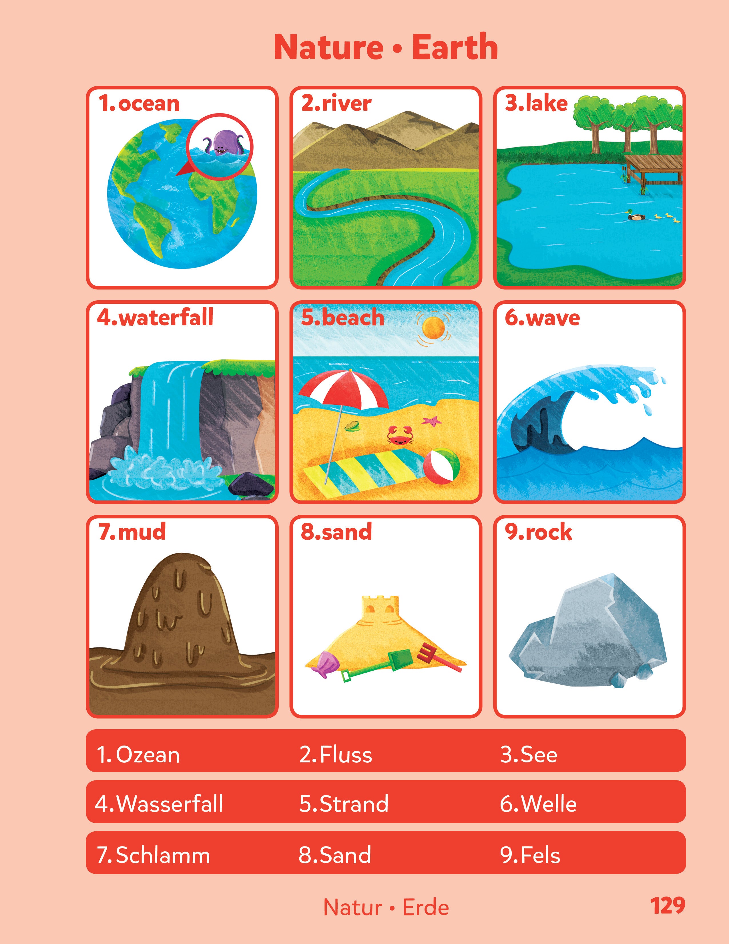 German-English Sesma Children's Bilingual Picture Dictionary