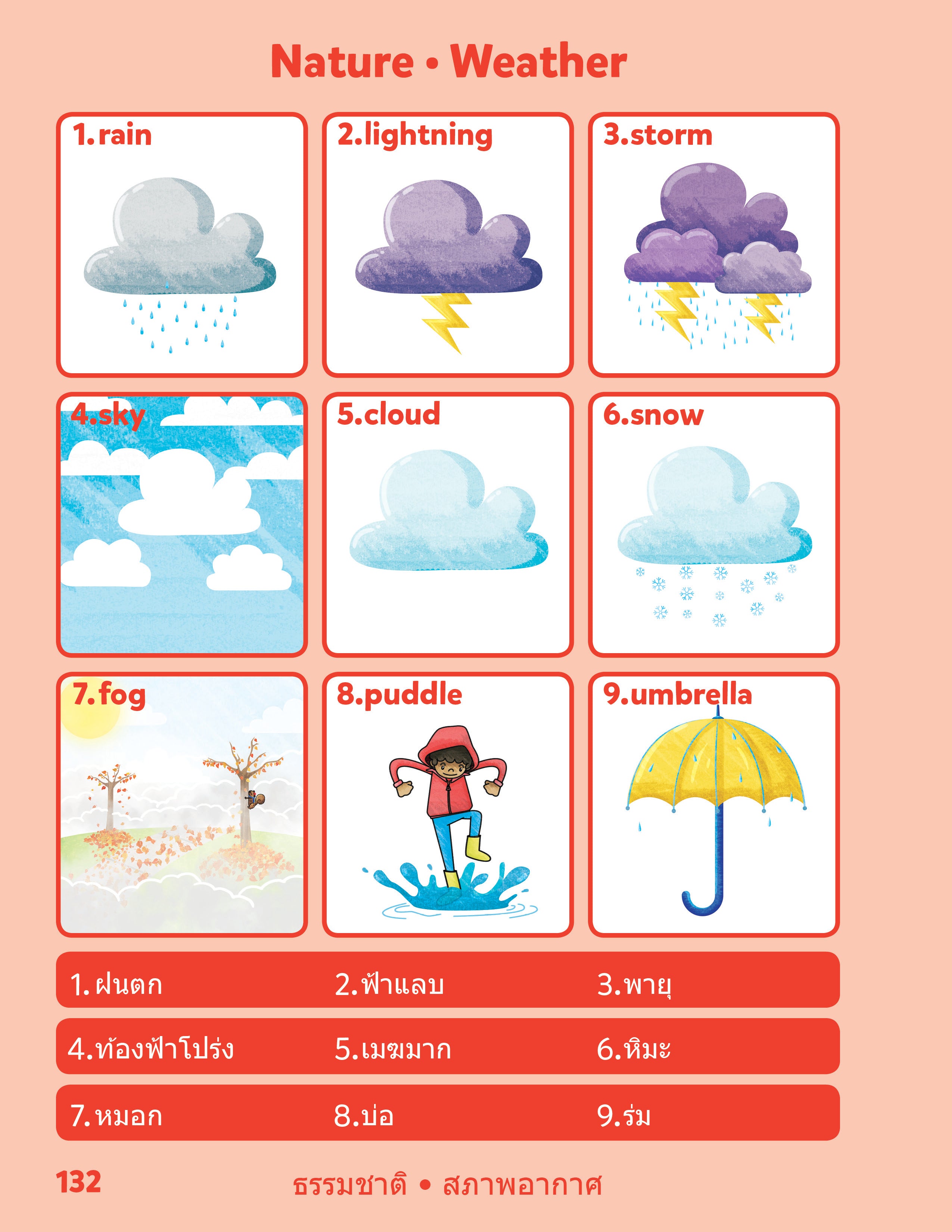 Thai-English Sesma Children's Bilingual Picture Dictionary