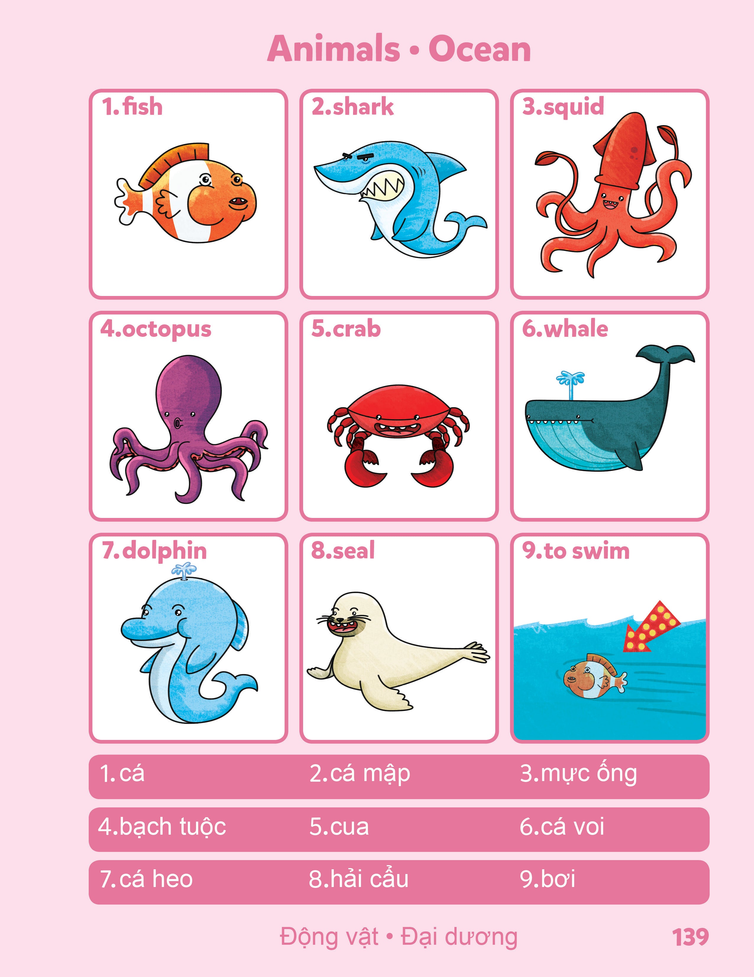 Vietnamese-English Sesma Children's Bilingual Picture Dictionary