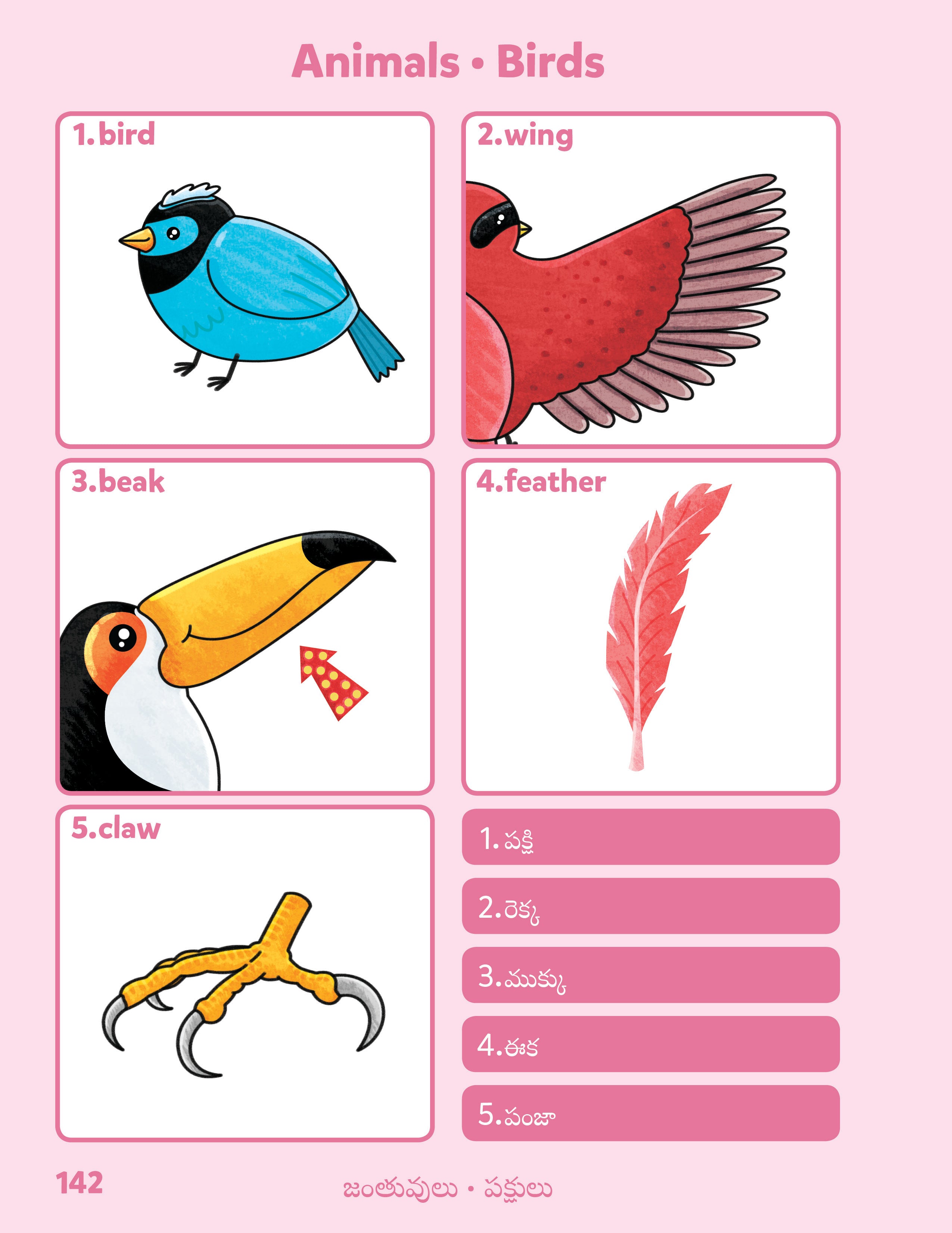 Telugu-English Sesma Children's Bilingual Picture Dictionary
