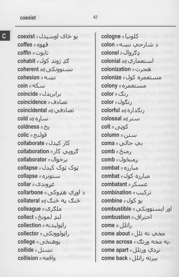 Pashto Language Example Basic Pashto Words 4000 English Essential Words In Pashto Pashto